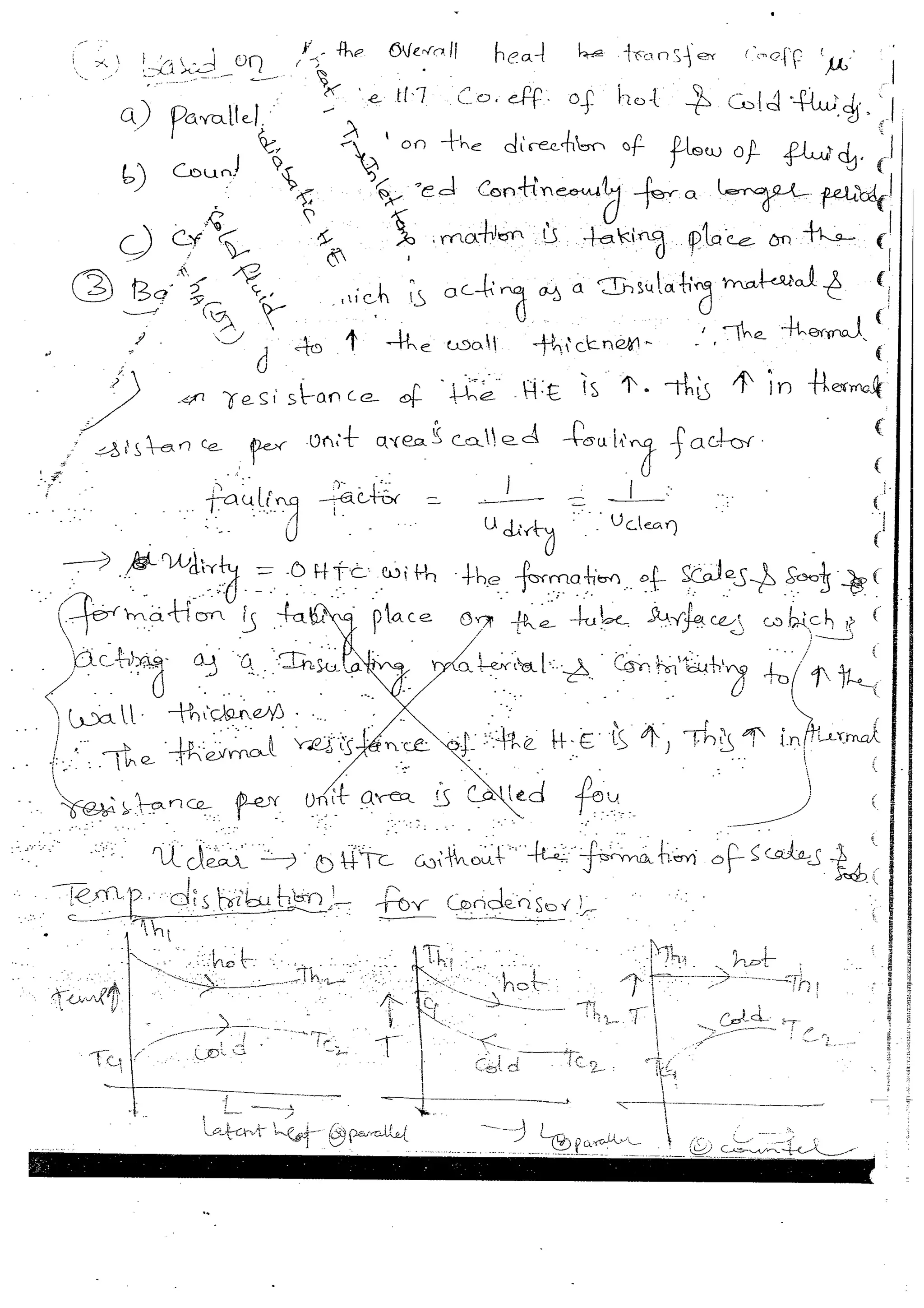 Heat & Mass Transfer 4 (HMT) Mechanical Engineering Handwritten classes Notes (Study Materials) for IES PSUs GATE