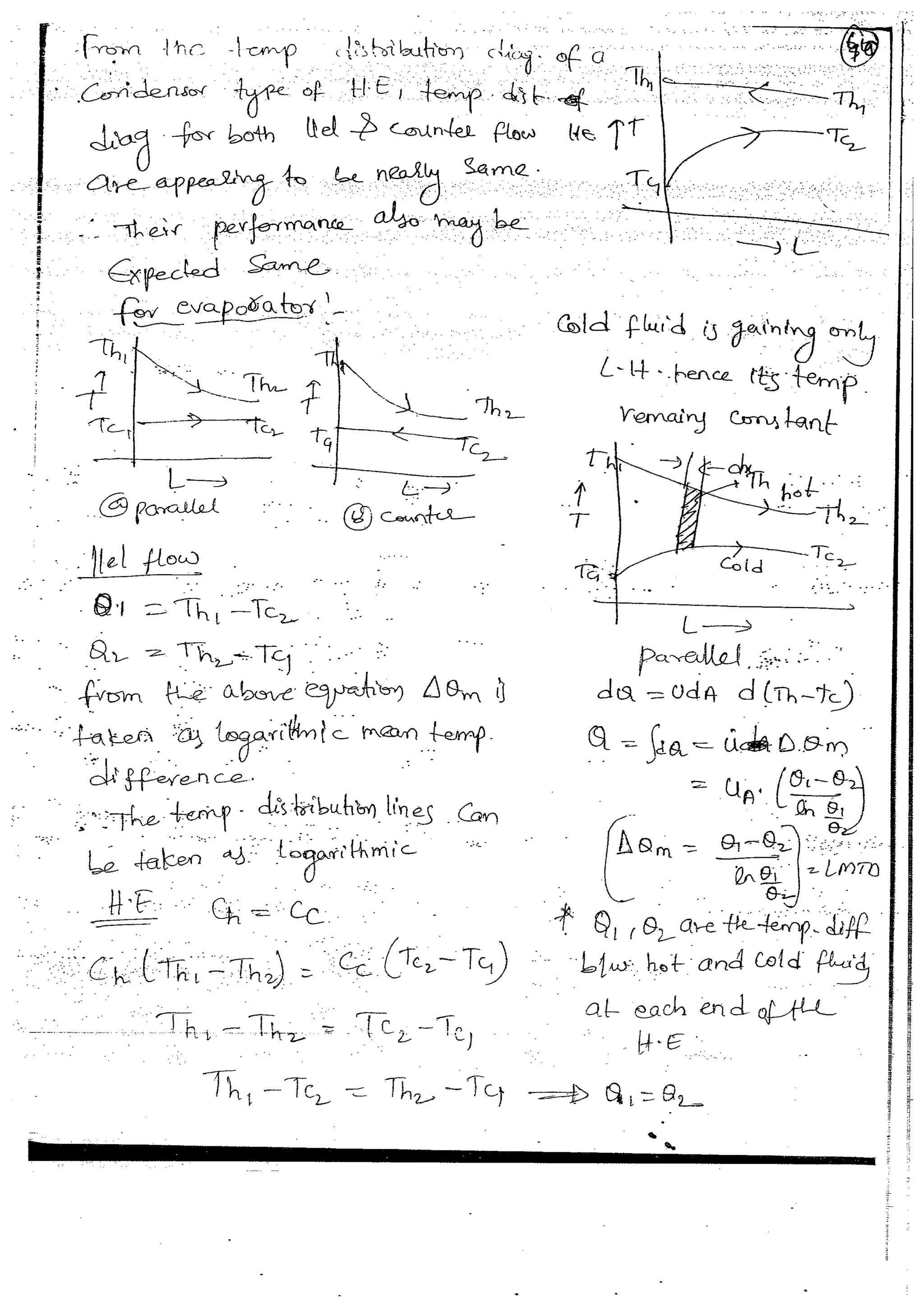 Heat & Mass Transfer 4 (HMT) Mechanical Engineering Handwritten classes Notes (Study Materials) for IES PSUs GATE