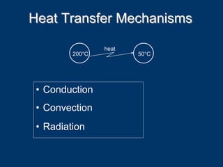 Heat Transfer MechanismsHeat Transfer Mechanisms
• Conduction
• Convection
• Radiation
200°C 50°C
heat
 