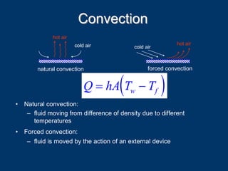 ConvectionConvection
• Natural convection:
– fluid moving from difference of density due to different
temperatures
• Forced convection:
– fluid is moved by the action of an external device
hot air
hot aircold air cold air
natural convection forced convection
( )Q hA T Tw f= −
 