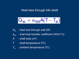 Qw : heat loss through wall (W)
atot : total heat transfer coefficient (W/m².C)
A : shell area (m²)
T : shell temperature (ºC)
Ta : ambient temperature (ºC)
( )Q A T Tw tot a= −α
Heat loss through kiln shell
 