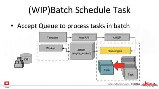 (WIP)Batch Schedule Task
• Accept Queue to process tasks in batch
Template Heat-API AMQP
Heat-engineAMQP
(engine_worker)
Worker
DB
TaskTask
Task
Task
Task
Task
Task
Task
Task
Task
Task
 