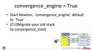 • Start Newton, `convergence_engine` default
to `True`
• (CLI)Migrate your old stack
to convergence_stack
convergence_engine = True
Template Heat-API AMQP
Heat-engine
AMQP
(engine_w
orker)
Worker
DB
 