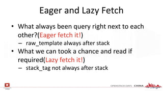 Eager and Lazy Fetch
• What always been query right next to each
other?(Eager fetch it!)
– raw_template always after stack
• What we can took a chance and read if
required(Lazy fetch it!)
– stack_tag not always after stack
 