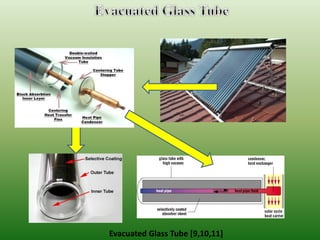 The Conception, Types, and Applications of Heat Pipe Solar Collector | PDF