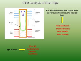 The Conception, Types, and Applications of Heat Pipe Solar Collector | PDF
