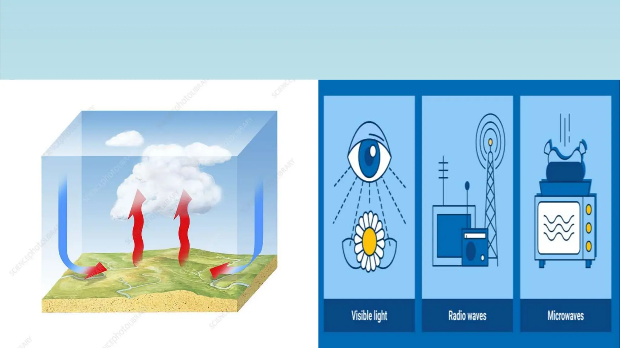 Grade 7 HEAT Power point presentation pptx | PPTX