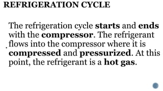 REFRIGERATION CYCLE
.
The refrigeration cycle starts and ends
with the compressor. The refrigerant
flows into the compressor where it is
compressed and pressurized. At this
point, the refrigerant is a hot gas.
 