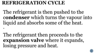 REFRIGERATION CYCLE
.
The refrigerant is then pushed to the
condenser which turns the vapour into
liquid and absorbs some of the heat.
The refrigerant then proceeds to the
expansion valve where it expands,
losing pressure and heat.
 