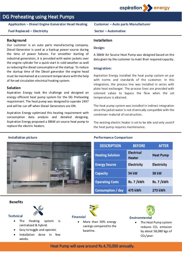 Pneumonia case presentation slideshare picture