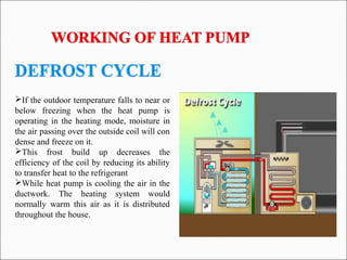If the outdoor temperature falls to near or
below freezing when the heat pump is
operating in the heating mode, moisture in
the air passing over the outside coil will con
dense and freeze on it.
This frost build up decreases the
efficiency of the coil by reducing its ability
to transfer heat to the refrigerant
While heat pump is cooling the air in the
ductwork. The heating system would
normally warm this air as it is distributed
throughout the house.
 