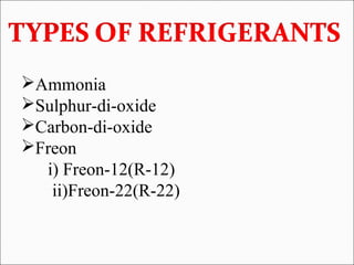 Ammonia
Sulphur-di-oxide
Carbon-di-oxide
Freon
i) Freon-12(R-12)
ii)Freon-22(R-22)
 