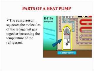The compressor 
squeezes the molecules
of the refrigerant gas
together increasing the
temperature of the
refrigerant.
 