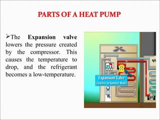 The Expansion valve
lowers the pressure created
by the compressor. This
causes the temperature to
drop, and the refrigerant
becomes a low-temperature.
 