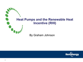 Heat Pumps and the Renewable Heat Incentive (RHI) By Graham Johnson  