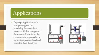 Applications
• Drying: Application of a
heat pump gives the
possibility for waste heat
recovery. With a heat pump
the extracted heat from the
exhaust air is upgraded to a
higher temperature level and
reused to heat the dryer.
 