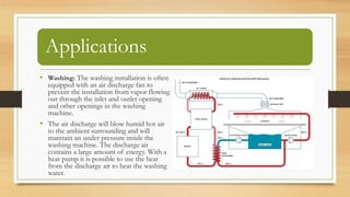 Applications
• Washing: The washing installation is often
equipped with an air discharge fan to
prevent the installation from vapor flowing
out through the inlet and outlet opening
and other openings in the washing
machine.
• The air discharge will blow humid hot air
to the ambient surrounding and will
maintain an under pressure inside the
washing machine. The discharge air
contains a large amount of energy. With a
heat pump it is possible to use the heat
from the discharge air to heat the washing
water.
 