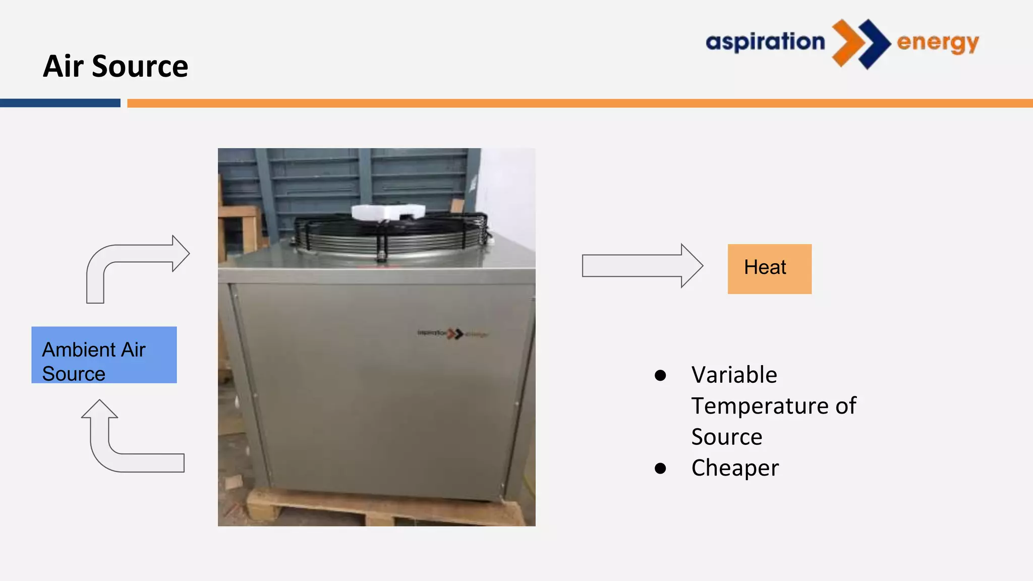 Slide 11