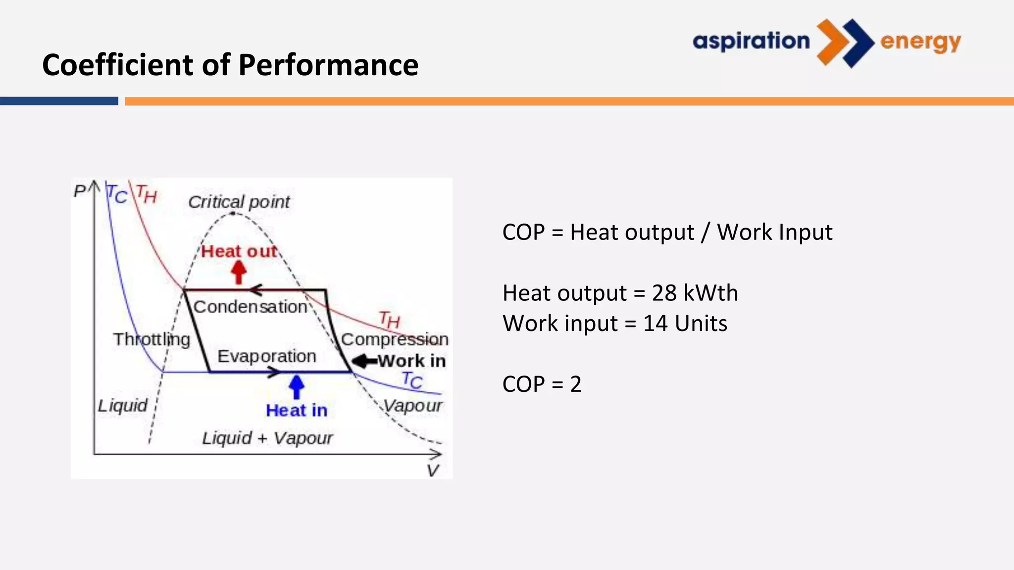 Slide 7