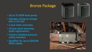 Bronze Package
• Up to 15 SEER heat pump
• Average saving on energy
bills is 10-15%
• 2 year labor warranty
• 10 year parts warranty
(with registration)
• Factory installed pressure
safety switches
• Qualifies for up to $250.00
PECO rebate
 