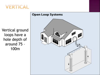 Ground Loop Depth Heat pump systems | PPT