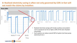 8: Realized electricity saving is often not only governed by COP, in-fact will
not match the claims by installers
• Realized electricity savings will include auxiliary consumption
such as pumps (it can be as high as 20% of the over all power
consumed)
• Such systems can reduce overall COP of system (not heat pump
alone) by 0.5 to 1
 