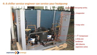 4: A chiller service engineer can service your heatpump
 