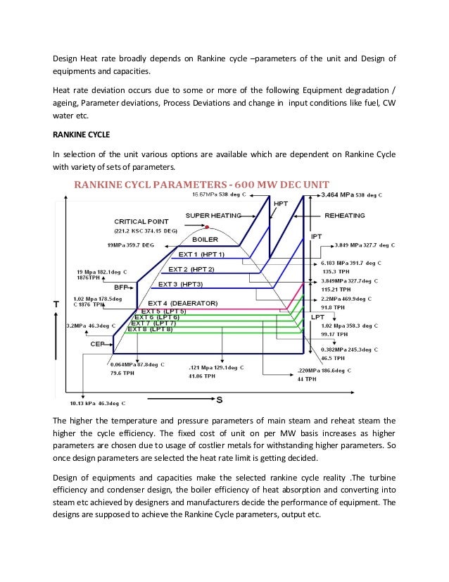 Heat rate of coal fired power plant