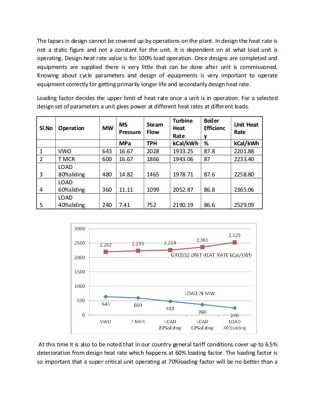 Heat rate of coal fired power plant Heat rate of coal fired power plant