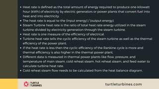 Heat Rate of Steam Turbine .pdf