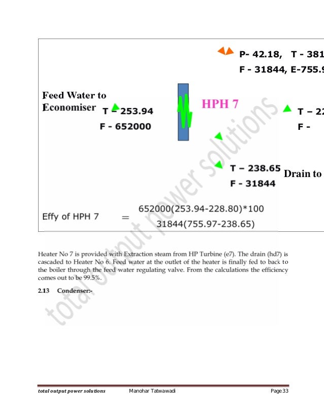 Heat Rate Of Thermal Power Plant Heat Rate Of Thermal Power Plant