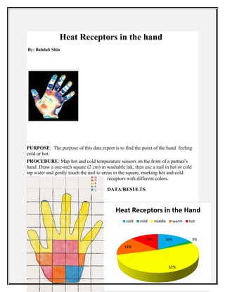 Heat Receptors in the hand
By: Bahdah Shin




PURPOSE: The purpose of this data report is to find the point of the hand feeling
cold or hot.
PROCEDURE: Map hot and cold temperature sensors on the front of a partner's
hand. Draw a one-inch square (2 cm) in washable ink, then use a nail in hot or cold
tap water and gently touch the nail to areas in the square, marking hot and cold
                                          receptors with different colors.

                                        DATA/RESULTS:
 