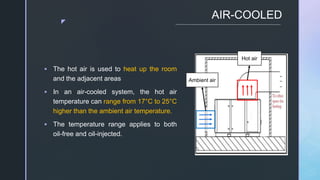 z
AIR-COOLED
 The hot air is used to heat up the room
and the adjacent areas
 In an air-cooled system, the hot air
temperature can range from 17°C to 25°C
higher than the ambient air temperature.
 The temperature range applies to both
oil-free and oil-injected.
Ambient air
Hot air
 