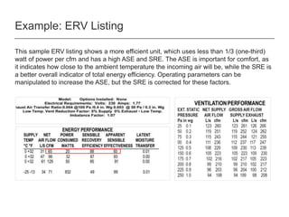 Heat Recovery Ventilation (HRV) Zehnder America | PPTX