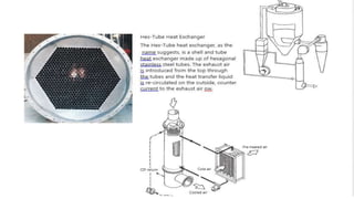 Recuperator Shell Heat Exchanger recuperators | PPTX