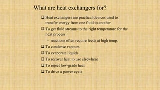 Heat Exchanger  recuperators  