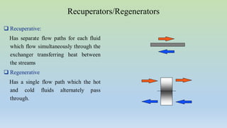 Heat Exchanger recuperators | PPT