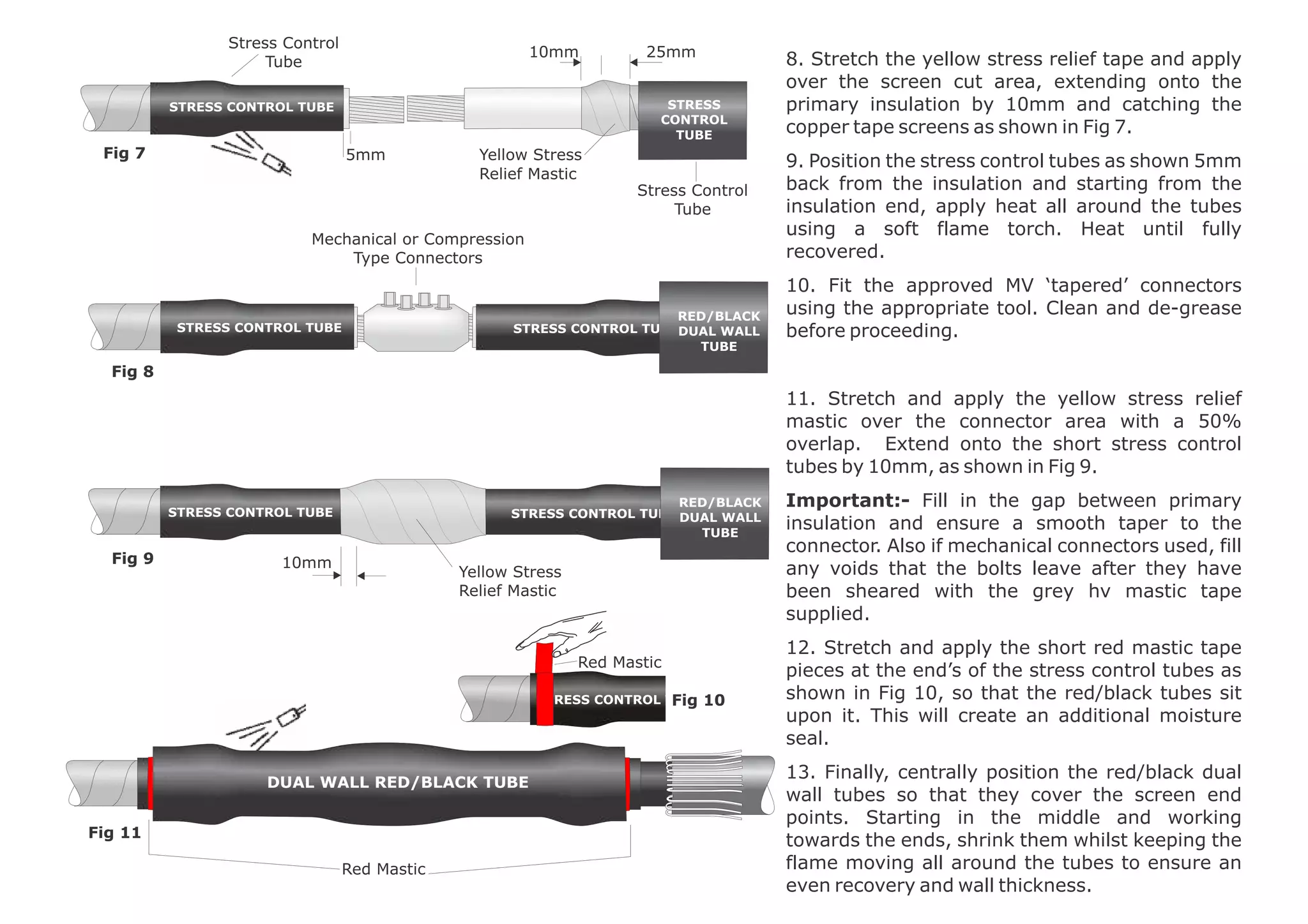 7. Heat Shrink Cable Joint (HV) - 11kV Trifurcating (3 Core XLPE to 3 x ...