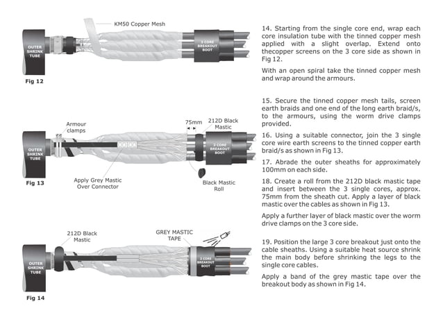 7. Heat Shrink Cable Joint (HV) - 11kV Trifurcating (3 Core XLPE to 3 x ...