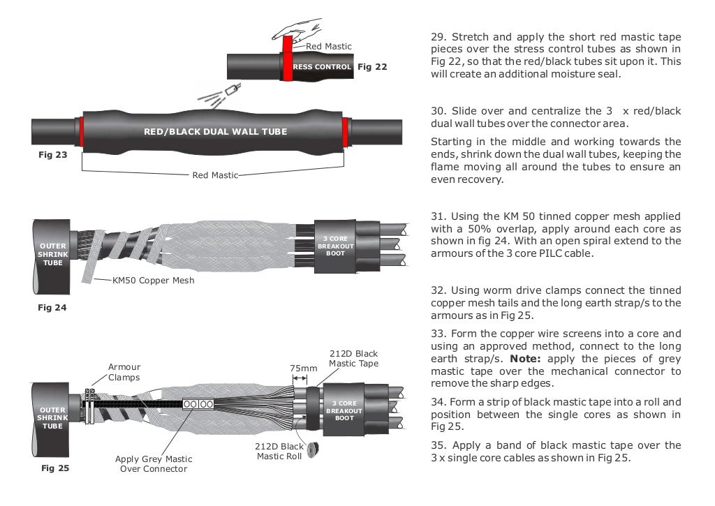 6. Heat Shrink Cable Joint (HV) 11kV Trifurcating Transition (3 Cor…