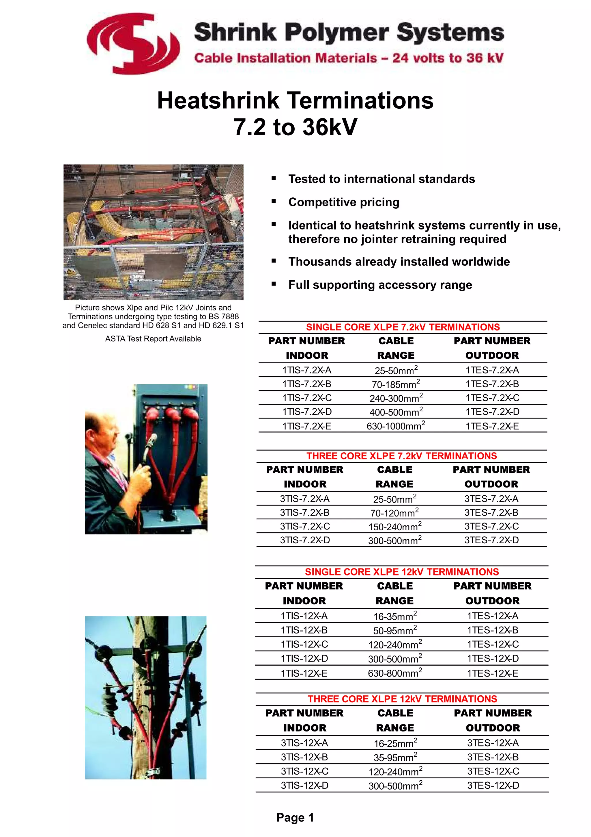 Heat Shrink Cable Joints & Cable Terminations LV HV, 6.6kV 11kV 33kV ...