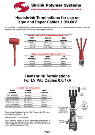 Heat Shrink Terminations LV 3/4 Core PILC Cables 0.6/1kV