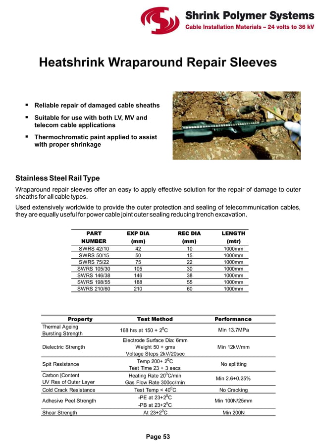 Heat Shrink Cable Repair Kits For Damaged BS6883 Offshore Cables PDF