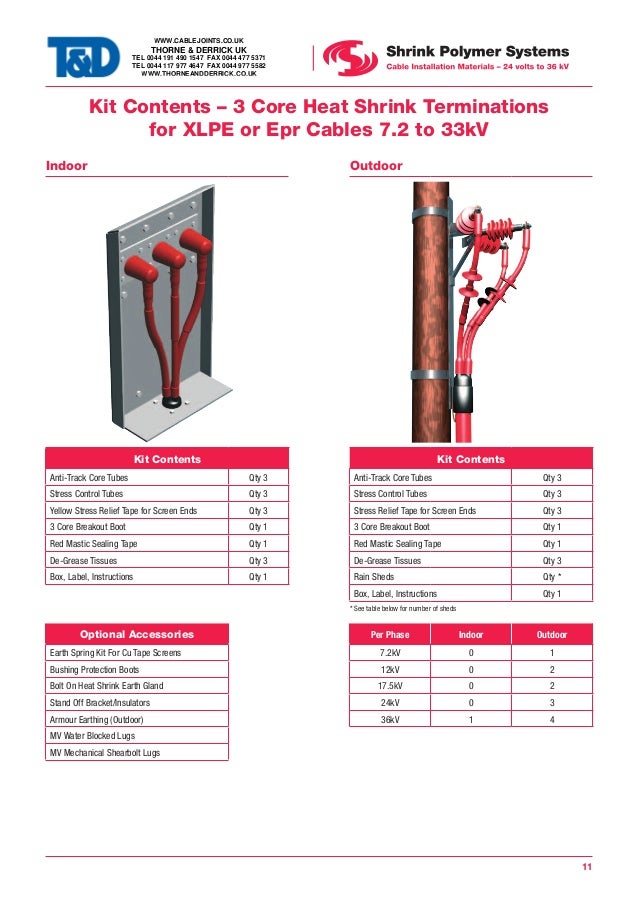 Heat Shrink Cable Terminations High Voltage Cable Terminations, 11…