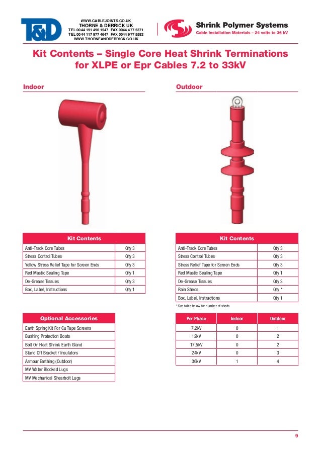 heat shrink cable terminations high voltage cable single flyer