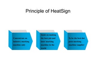 Concentrate on
industry marking
machine only
Insist on making
the best pin and
laser marking
machine in the
world
To be the best dot
peen marking
machine supplier
Principle of HeatSign
 