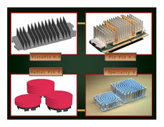 Thermal Design and Optimization of Heat Sinks | PDF