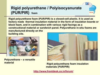 Heat & sound insulation | PPTX