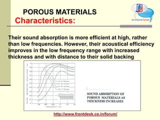 Heat & sound insulation | PPTX