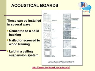 Heat & sound insulation | PPTX